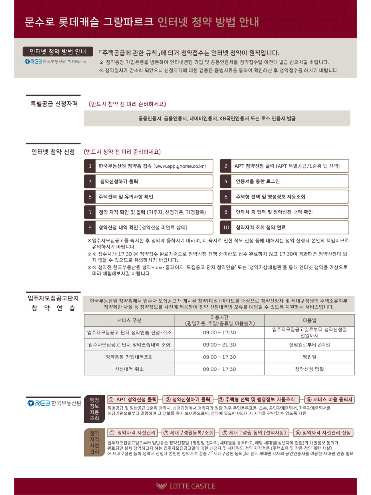 인터넷 청약방법